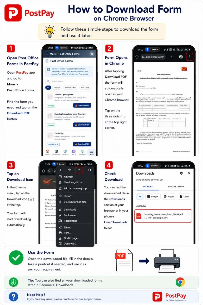 How to download forms from the Post Office forms list